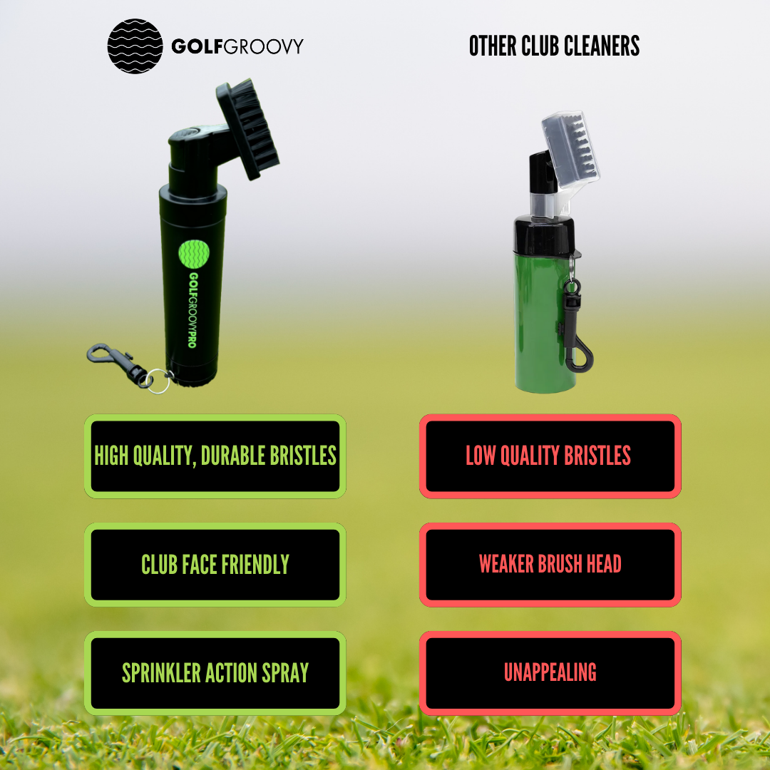 Golf Groovy Pro! (NEW)
